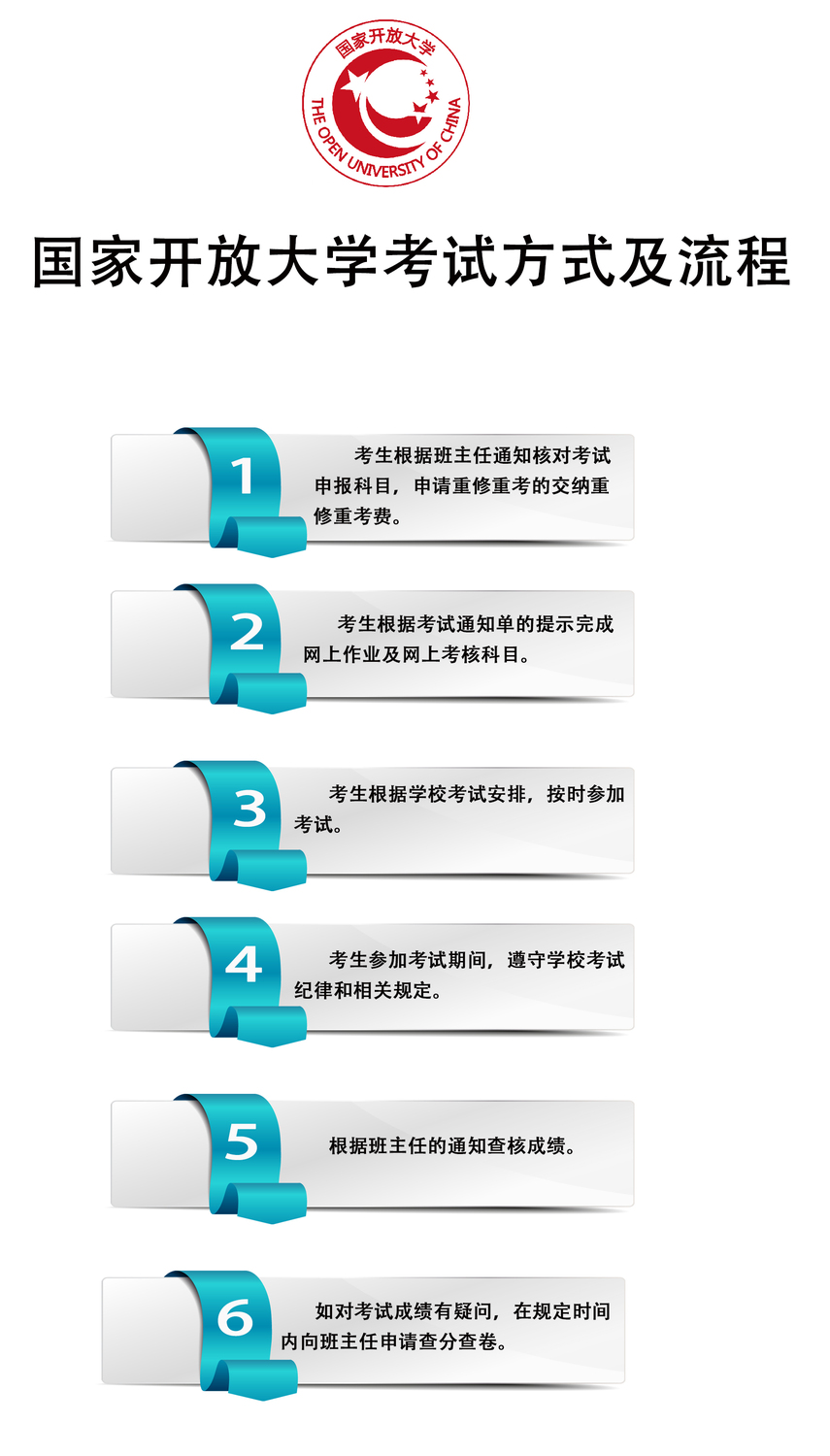 考试流程.jpg